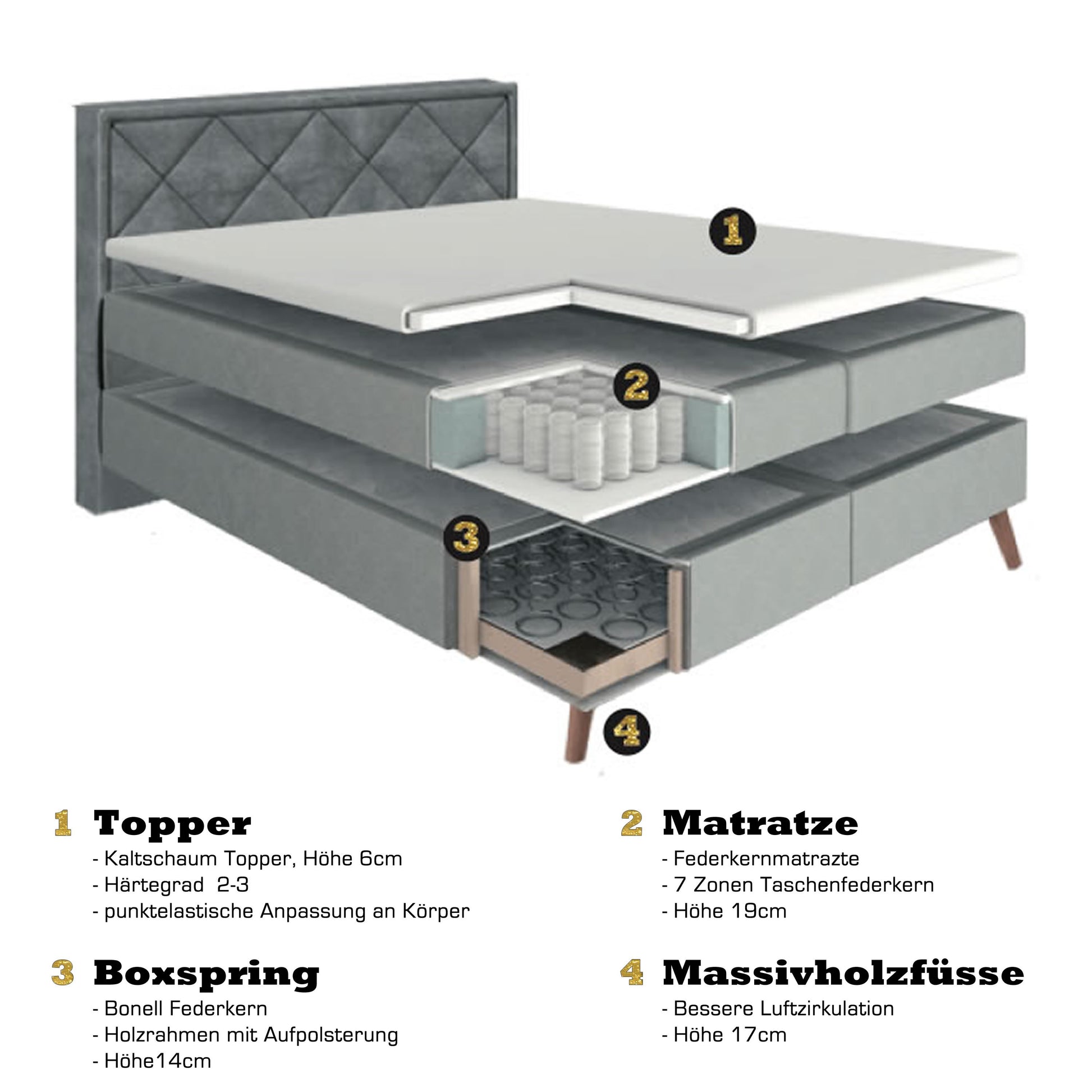 PLAYBOY - Boxspringbett "AUDREY", 180x200, Samtstoffbezug mit Diamond Stitching, inkl Topper und Matratze, anthrazit,Bett - playboy